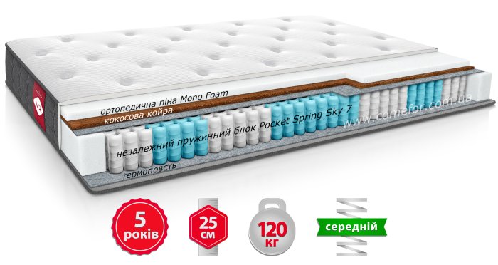 Матрас V2