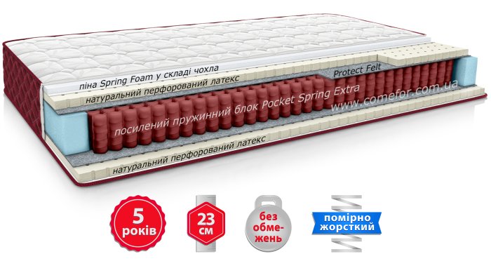 Матрас КИЛИМАНДЖАРО