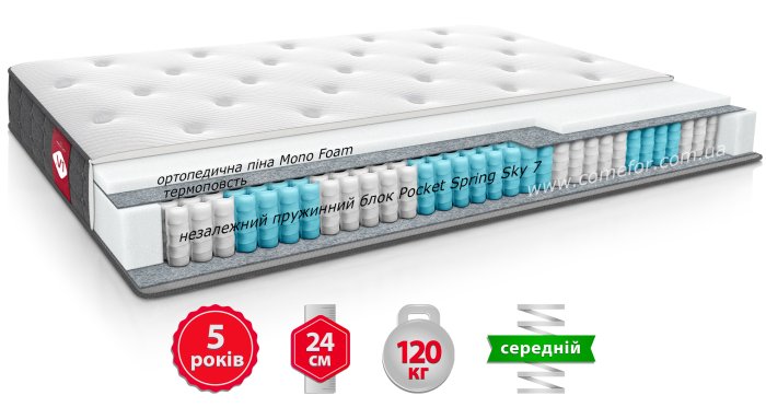 Матрас V1