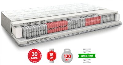 Матрас МАГНУМ