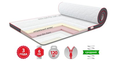 Матрас топпер AERO LATEX / АЭРО ЛАТЕКС