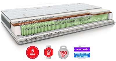 Матрас Aloe Vera ФЛОРА