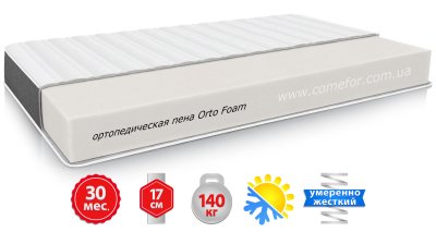 Матрас MASSAGE / МАССАЖ