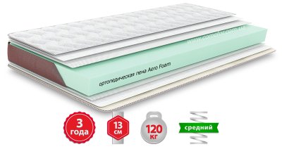 Матрас MINI ROLL / МИНИ РОЛЛ