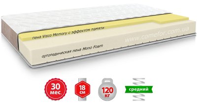 Матрас Infinity PULSAR / ПУЛЬСАР