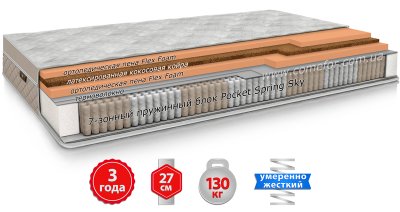 Матрас LANCASTER ROYAL / ЛАНКАСТЕР РОЯЛ