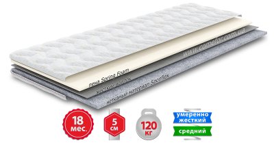 Матрас топпер ДУЭТ