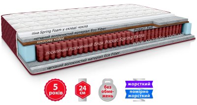 Матрас ЧОГОРИ