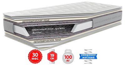 Матрас ЛАЙТ ПЛЮС
