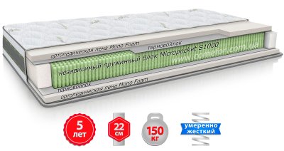 Матрас Aloe Vera ВЕРДА