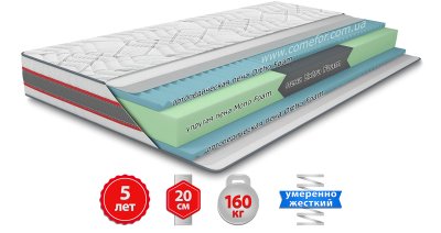 Матрас КАРБОН