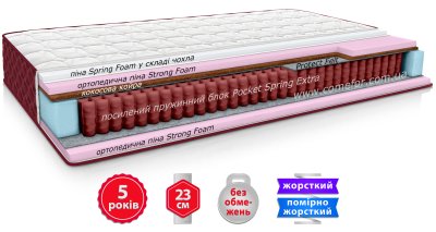 Матрас ЭВЕРЕСТ